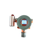 Smartnoble SN-300 Stationary Gas Alarm